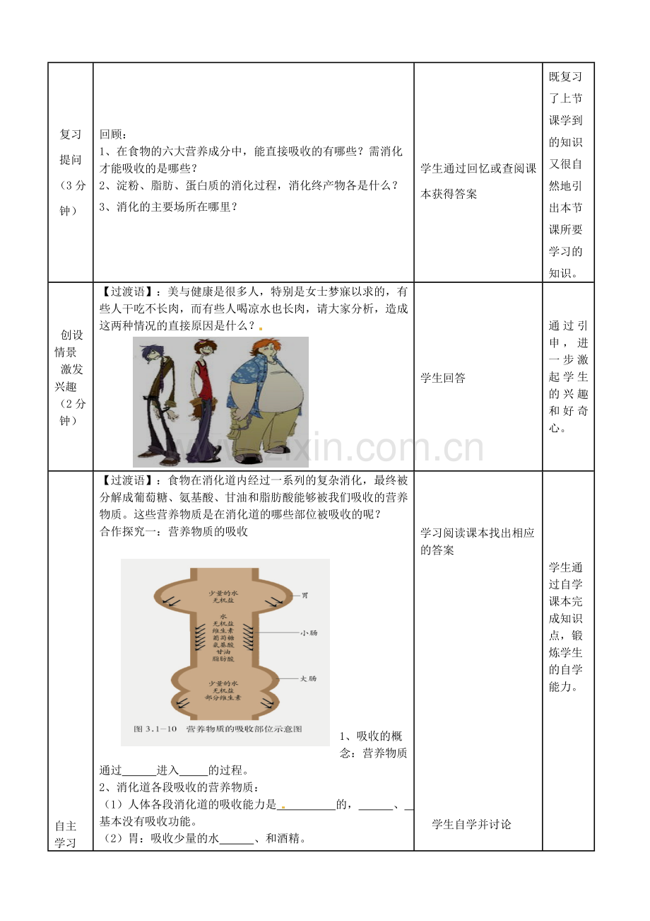 山东省滕州市大坞镇大坞中学七年级生物下册 3.1.2 消化和吸收（第3课时）教案 济南版.doc_第2页