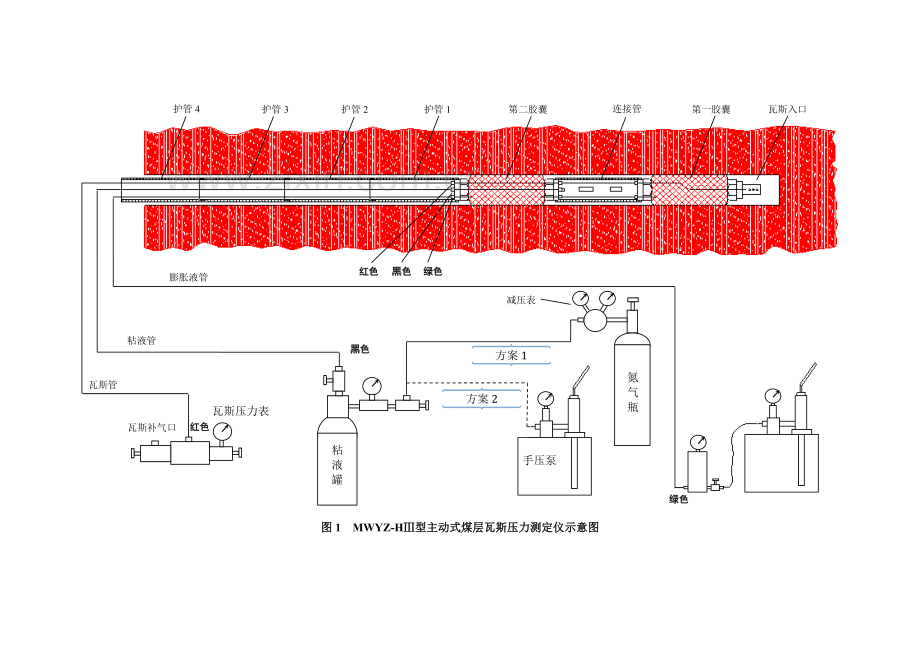 MWYZ-HⅢ型主动式煤层瓦斯压力测定仪使用说明书.doc_第3页