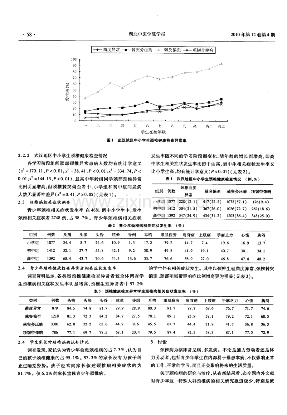 对6-18岁少年儿童颈椎与颈椎病相关症状流行病学抽样调查报告.pdf_第2页