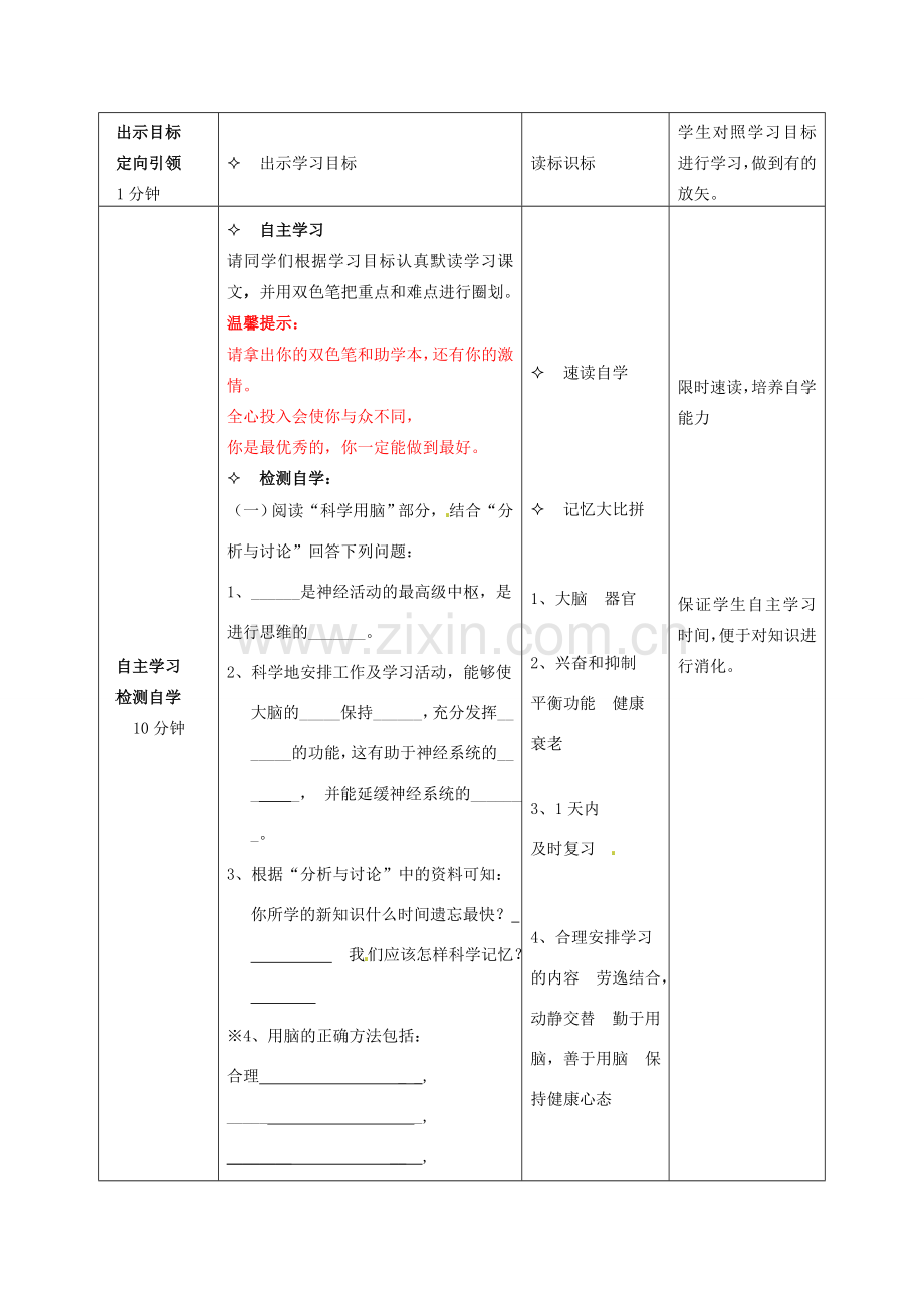 七年级生物下册 3.5.5 神经系统的卫生保健教案 （新版）济南版-（新版）济南版初中七年级下册生物教案.doc_第2页