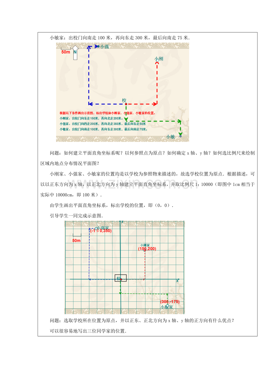 七年级数学下册 第七章 平面直角坐标系 7.2 坐标方法的简单应用 第1课时 用坐标表示地理位置教案 （新版）新人教版-（新版）新人教版初中七年级下册数学教案.doc_第2页