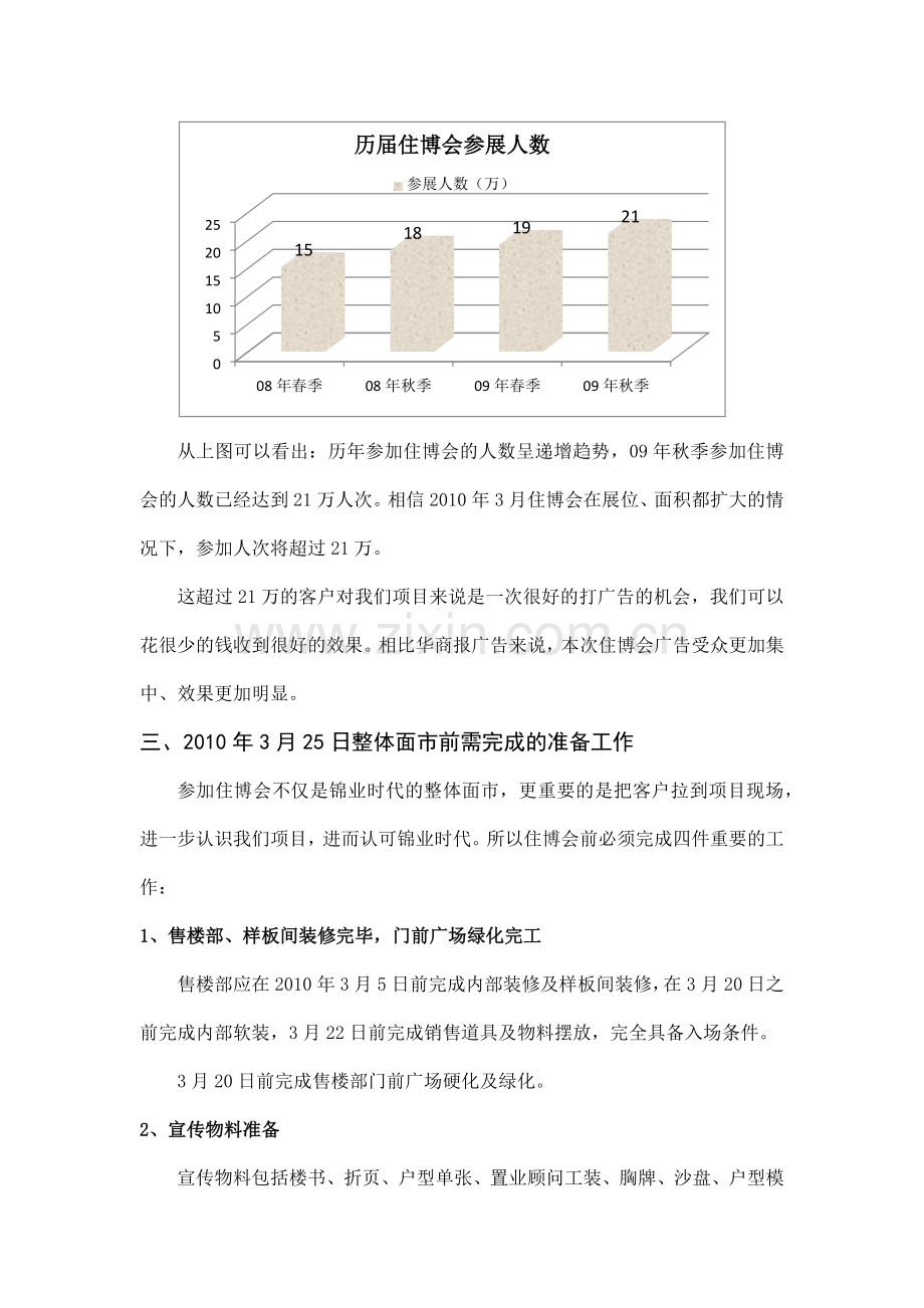 锦业时代整体面市前工作计划.docx_第3页