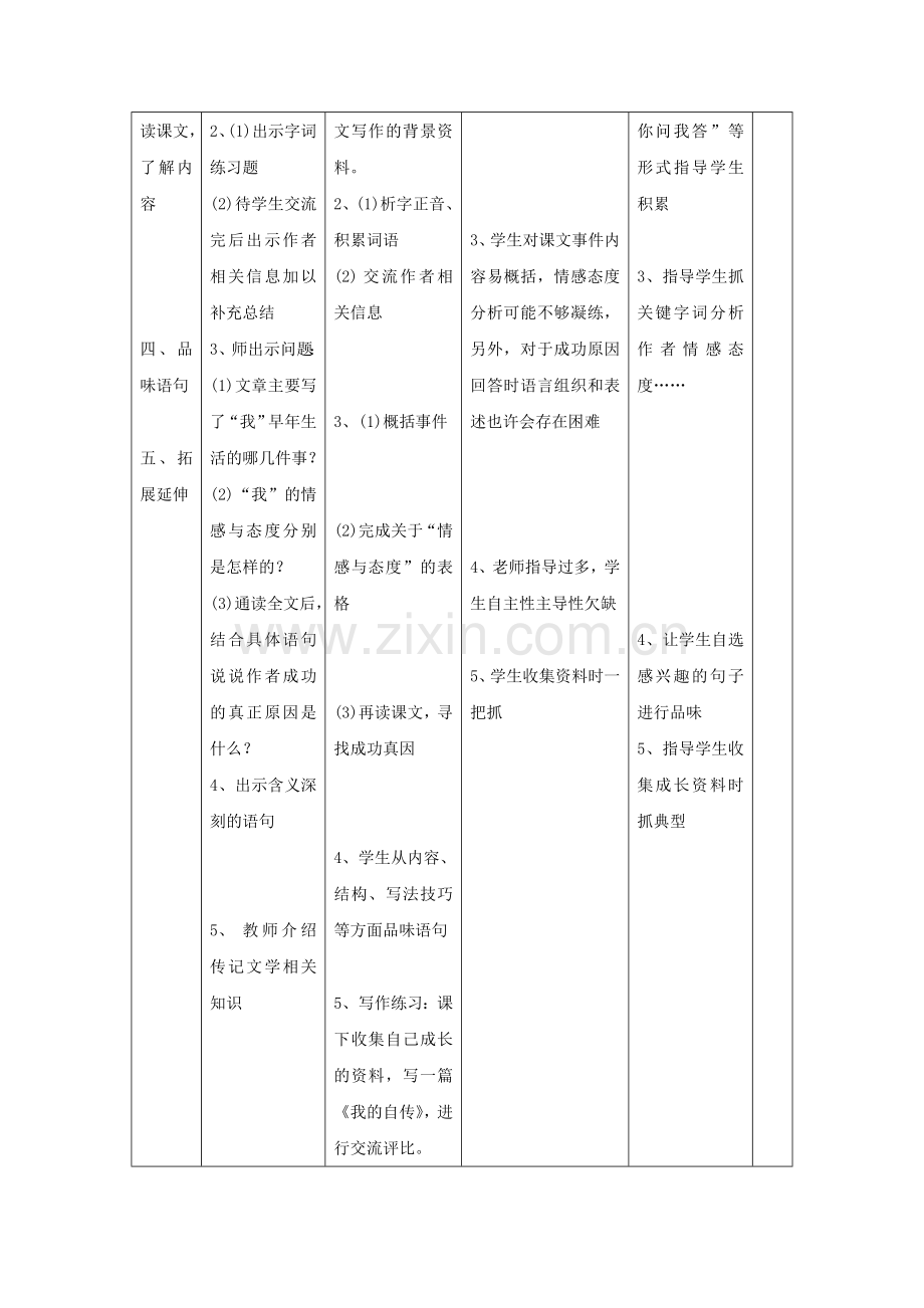 《我的早年生活》教学设计4.doc_第2页