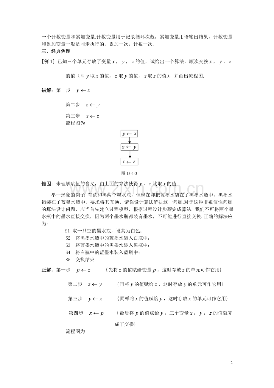 高中数学经典错因正解汇总：第十三章算法初步.doc_第2页