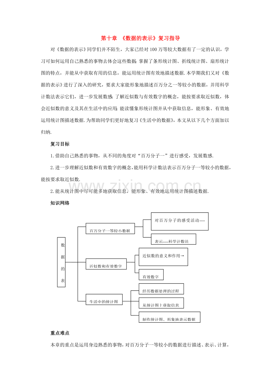 七年级数学下：第十章数据的表示复习教案鲁教版.doc_第1页