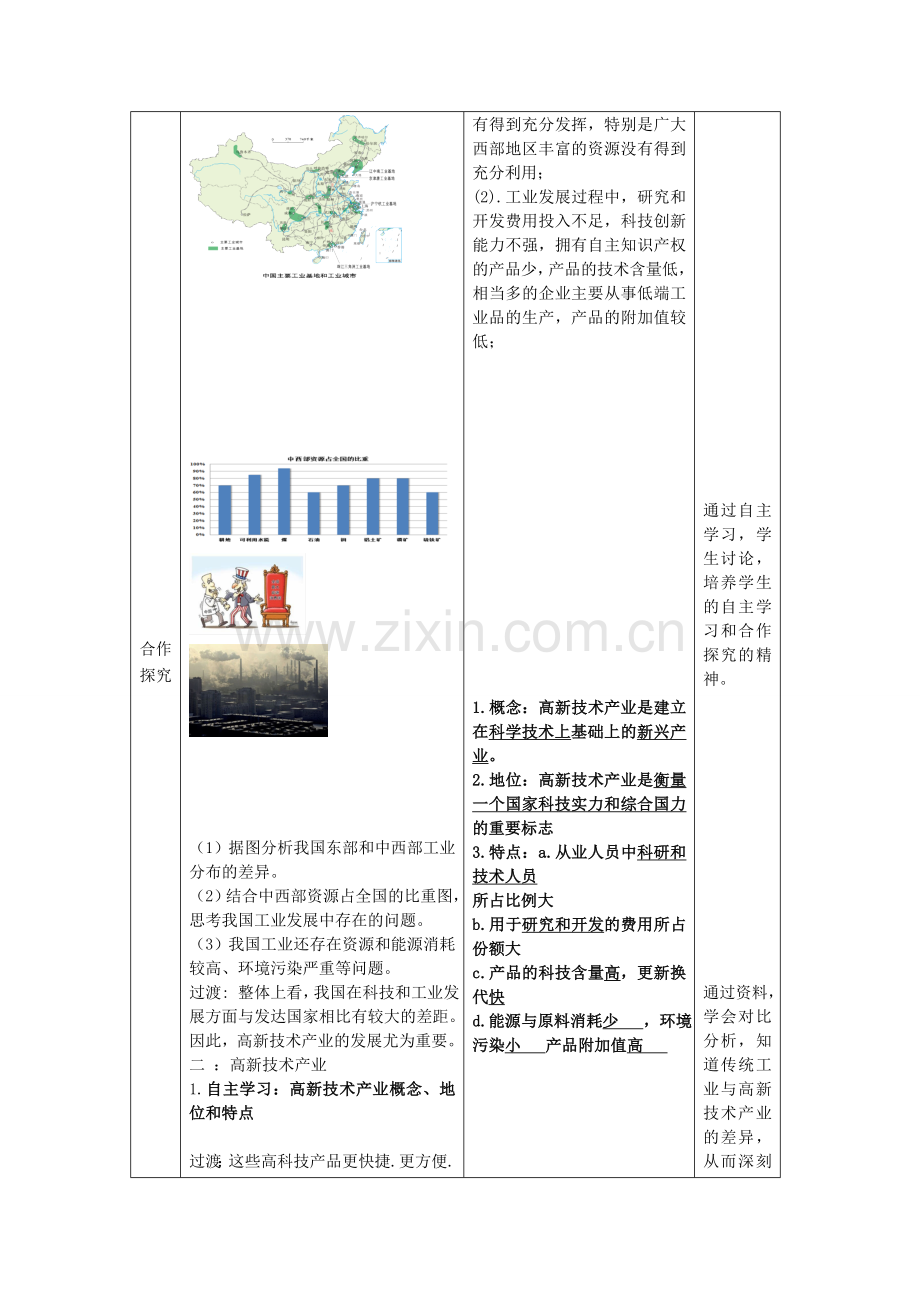 八年级地理上册 4.2持续协调发展工业（第2课时）教案 （新版）商务星球版-（新版）商务星球版初中八年级上册地理教案.doc_第3页