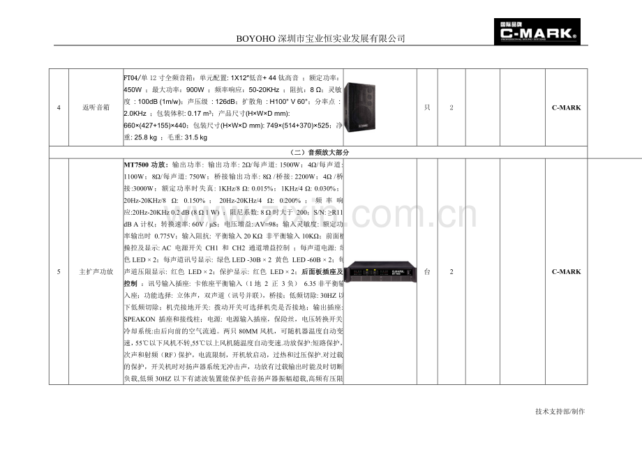 专业音响 - C-MARK酒吧音响设备FT系列配置清单.doc_第2页