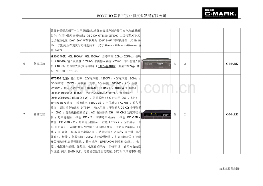 专业音响 - C-MARK酒吧音响设备FT系列配置清单.doc_第3页