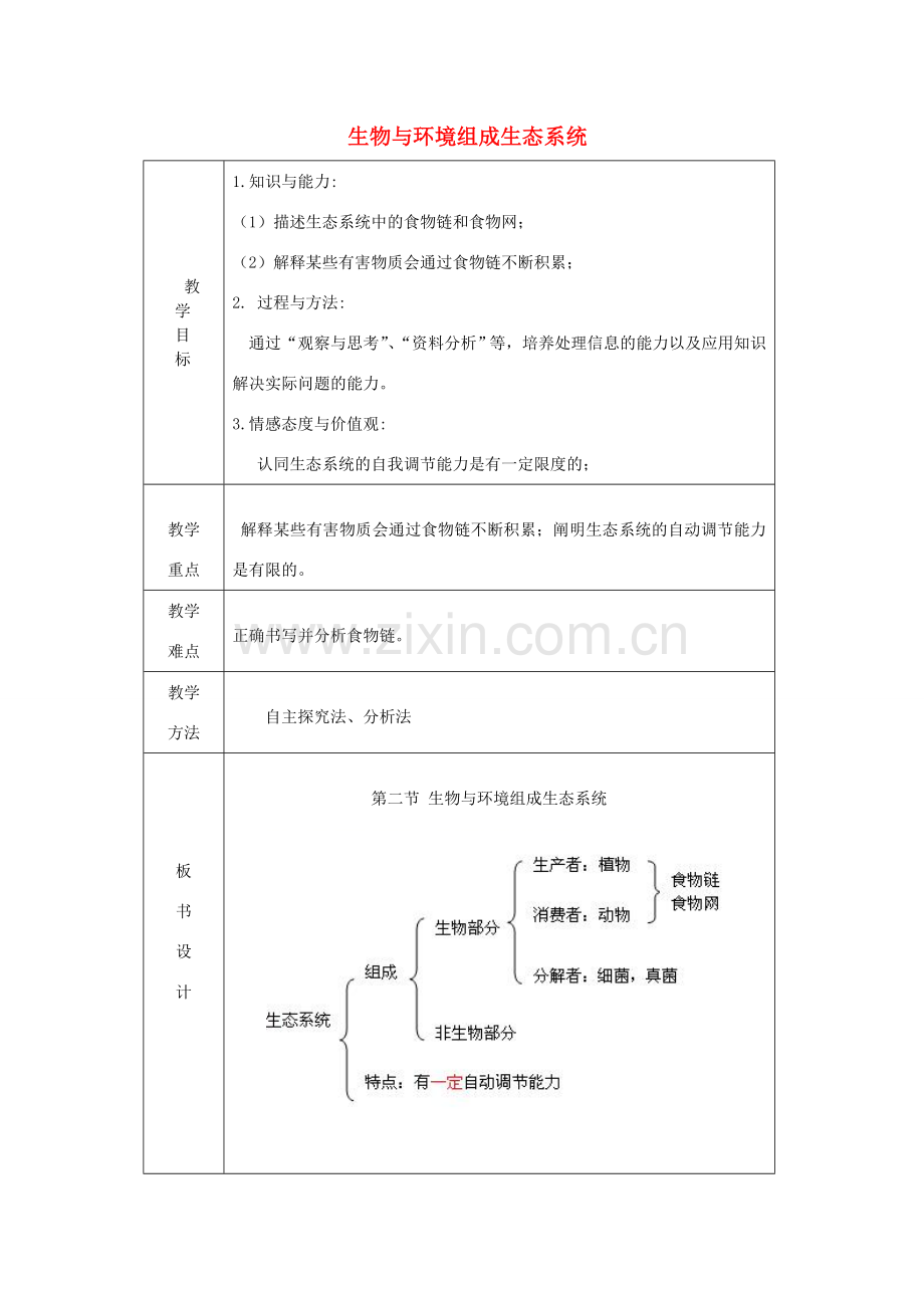 七年级生物上册 第一单元 第2章 第2节 生物与环境组成生态系统第2课时教案 （新版）新人教版-（新版）新人教版初中七年级上册生物教案.doc_第1页