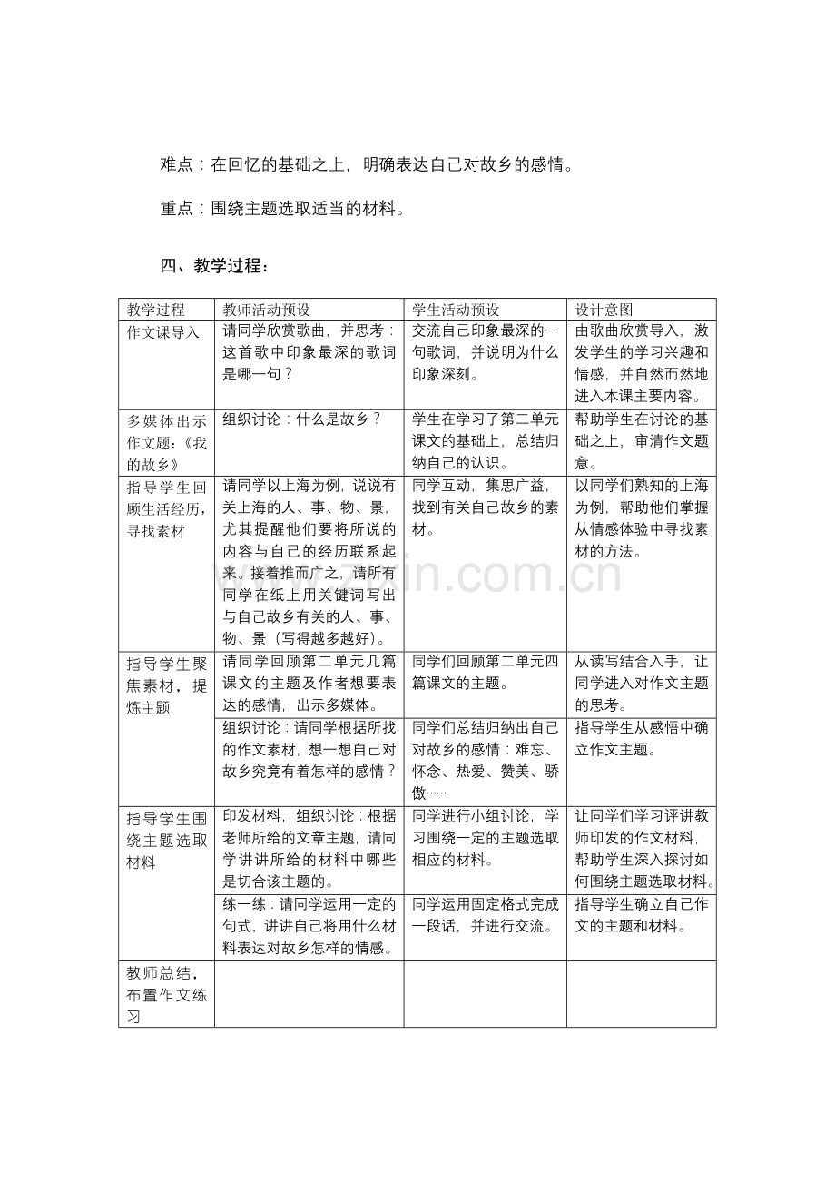 初一语文第二单元 写作指导：立意与选材.doc_第2页