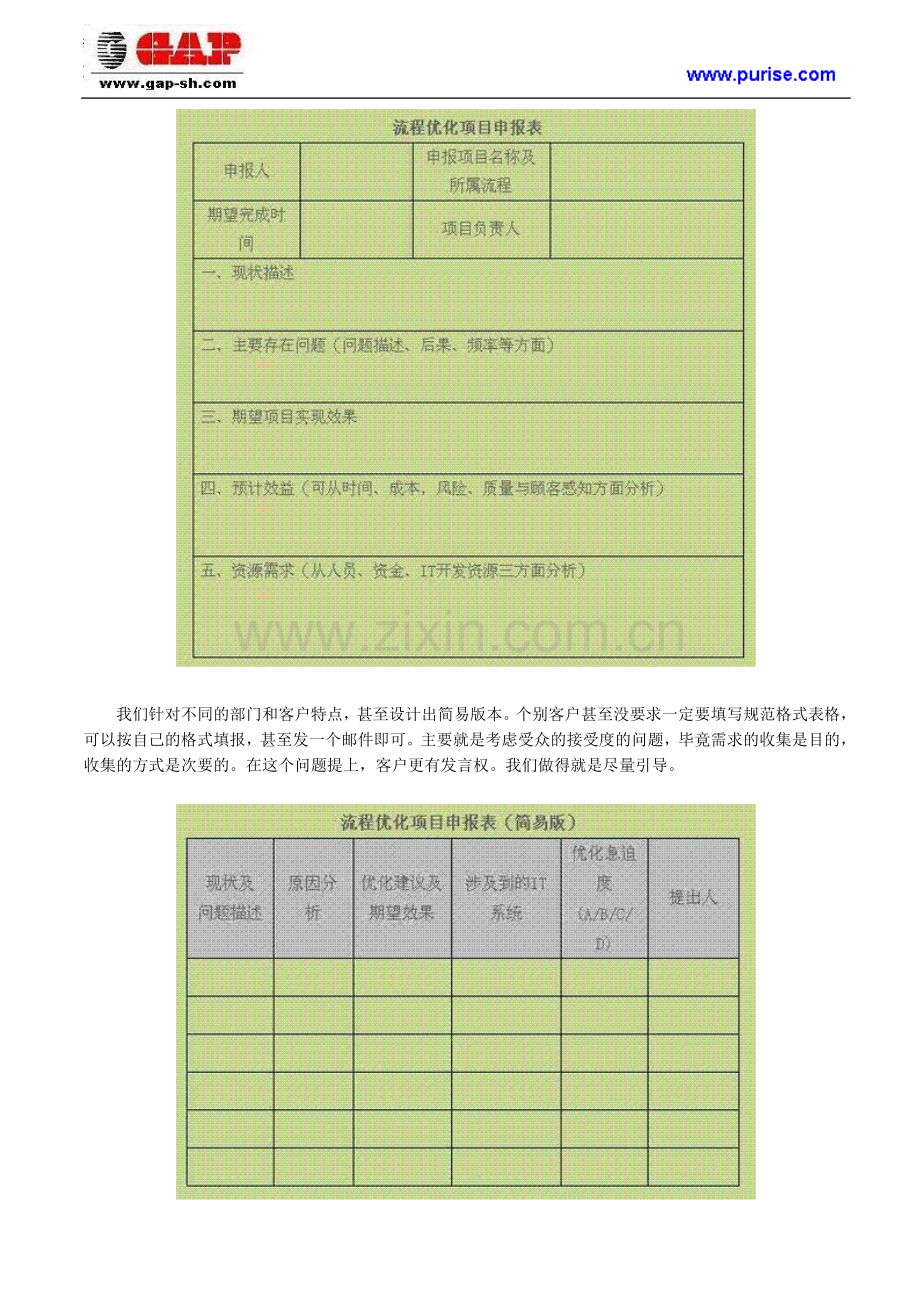 流程优化步骤方法：流程优化需求分析漏斗.doc_第3页