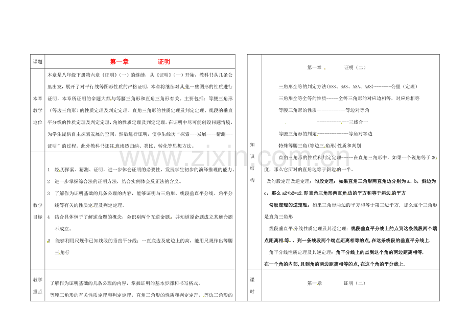 辽宁省凌海市九年级数学上册《第三章证明》教案（1） 人教新课标版.doc_第1页