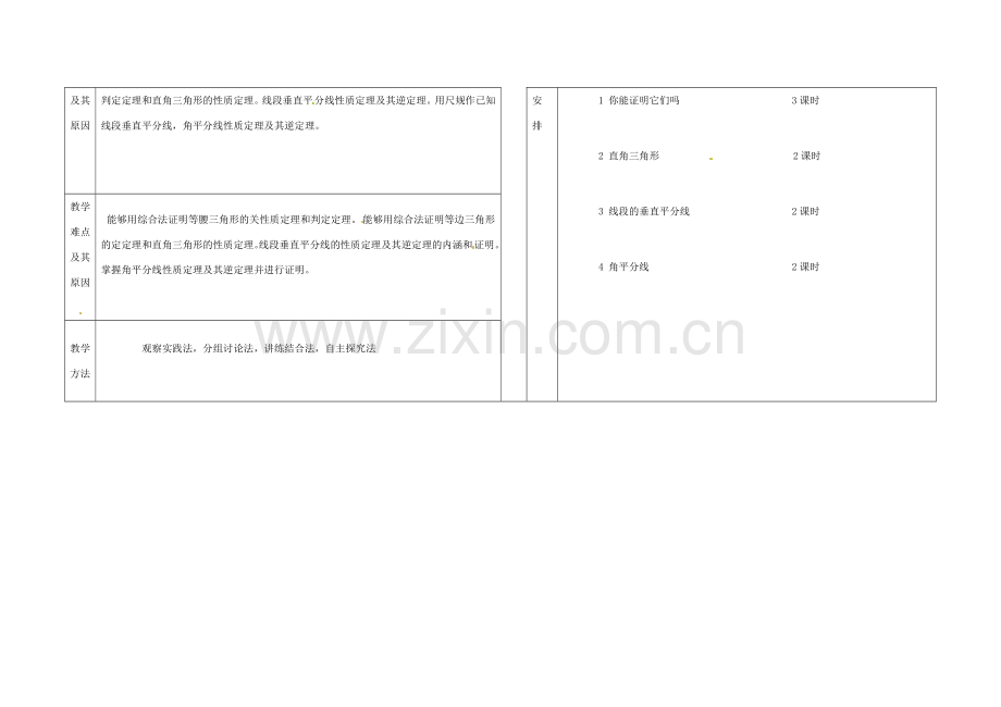 辽宁省凌海市九年级数学上册《第三章证明》教案（1） 人教新课标版.doc_第2页