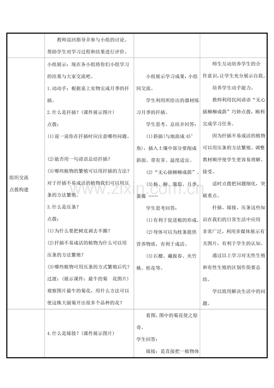 版八年级生物下册 第七单元 生物圈中生命的延续和发展 第一章 生物的生殖和发育 第1节 植物的生殖教案 （新版）新人教版-（新版）新人教版初中八年级下册生物教案.doc_第3页