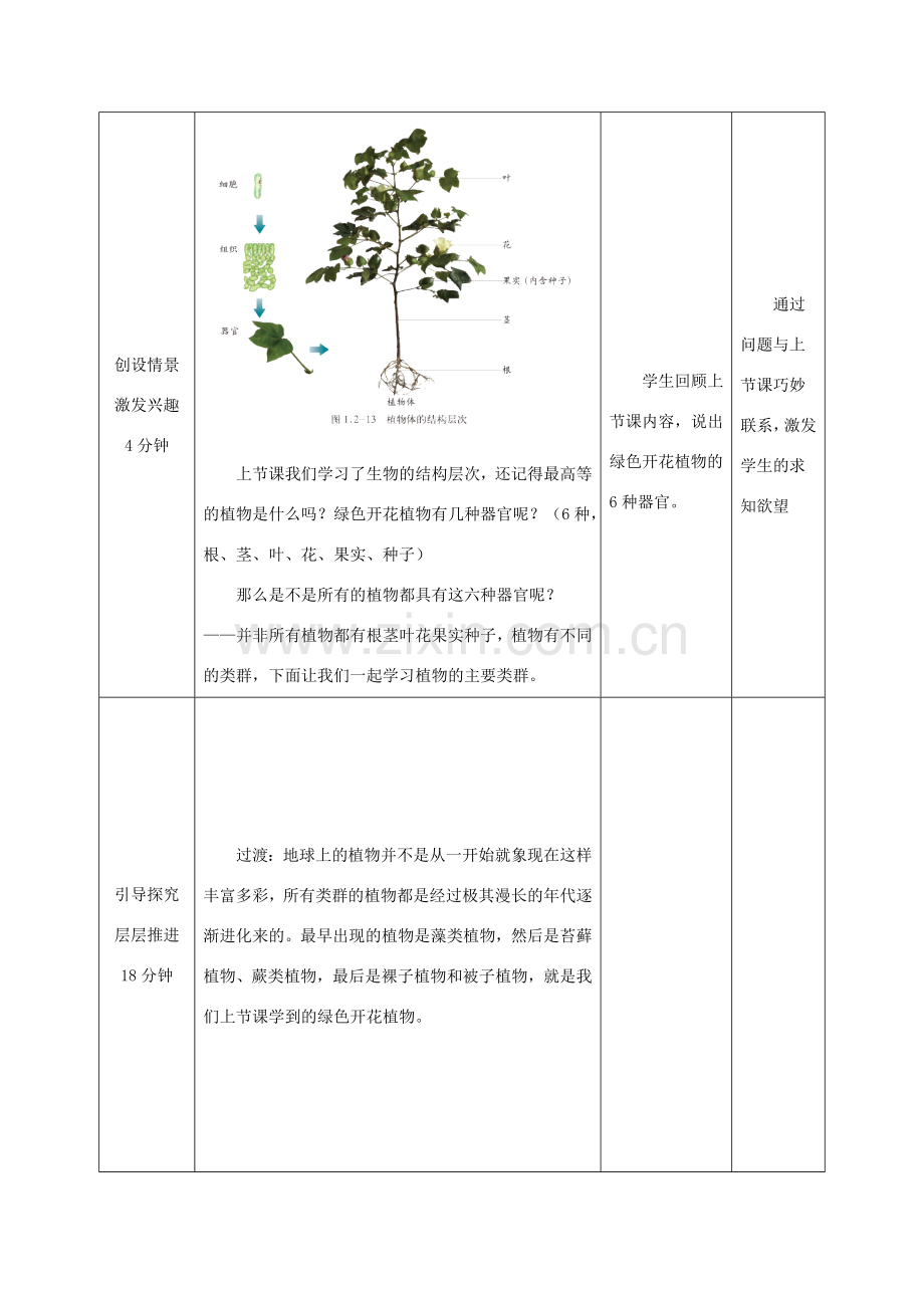 七年级生物上册 2.1.1《绿色植物的主要类群》第一课时教案 （新版）济南版-（新版）济南版初中七年级上册生物教案.doc_第2页