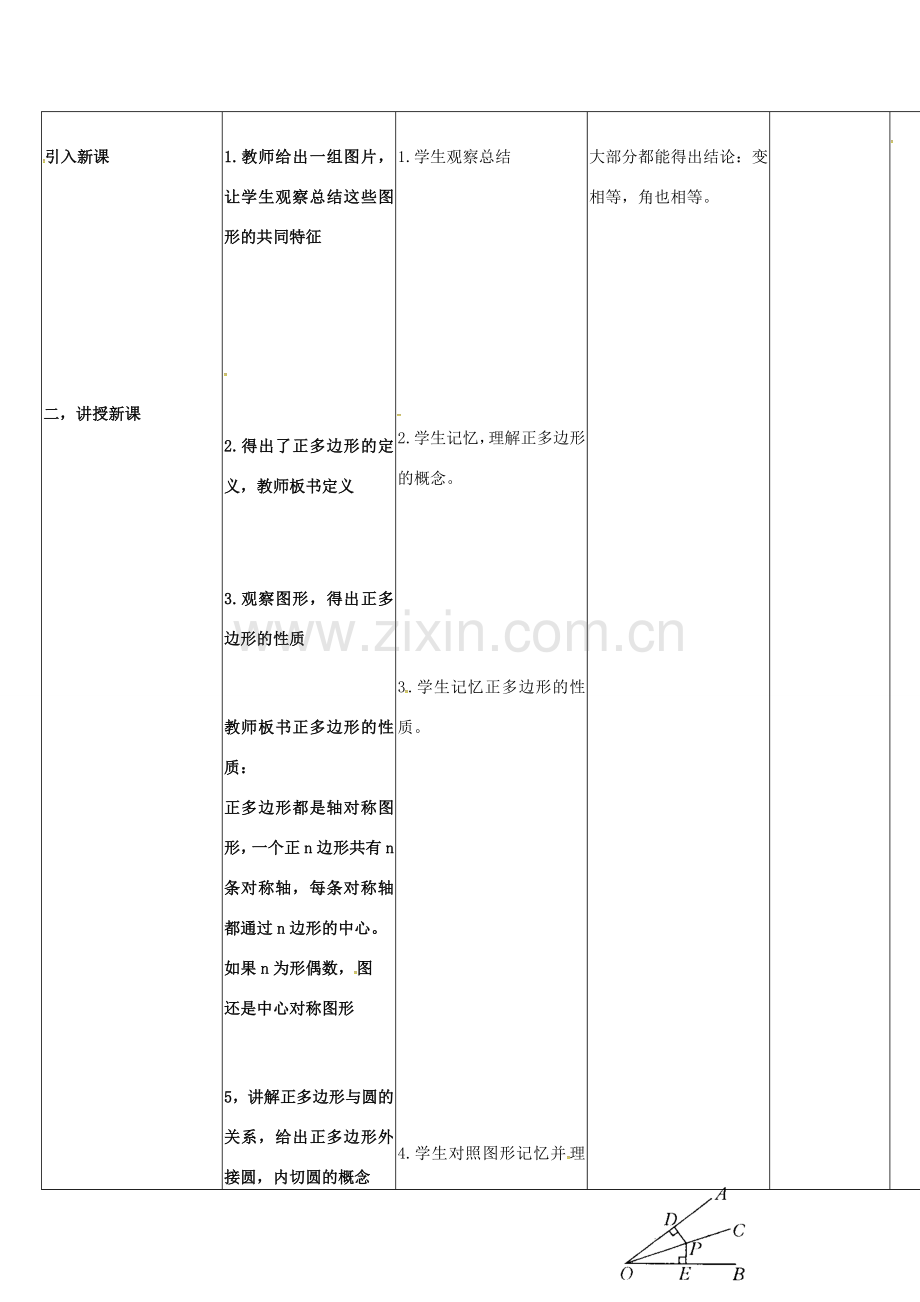 四川省华蓥市明月镇九年级数学上册 24.3 正多边形和圆教案1 （新版）新人教版-（新版）新人教版初中九年级上册数学教案.doc_第2页