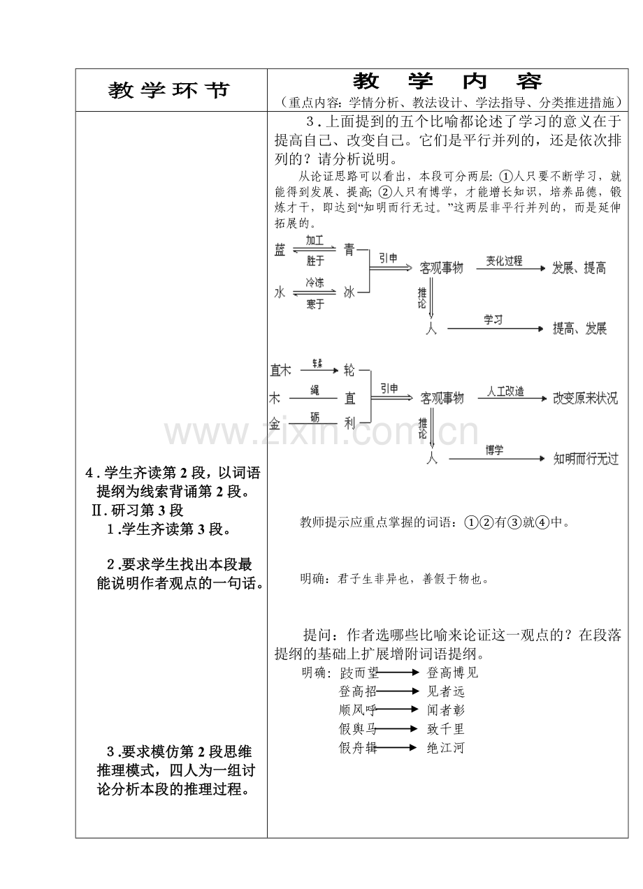 劝学2教案.doc_第2页