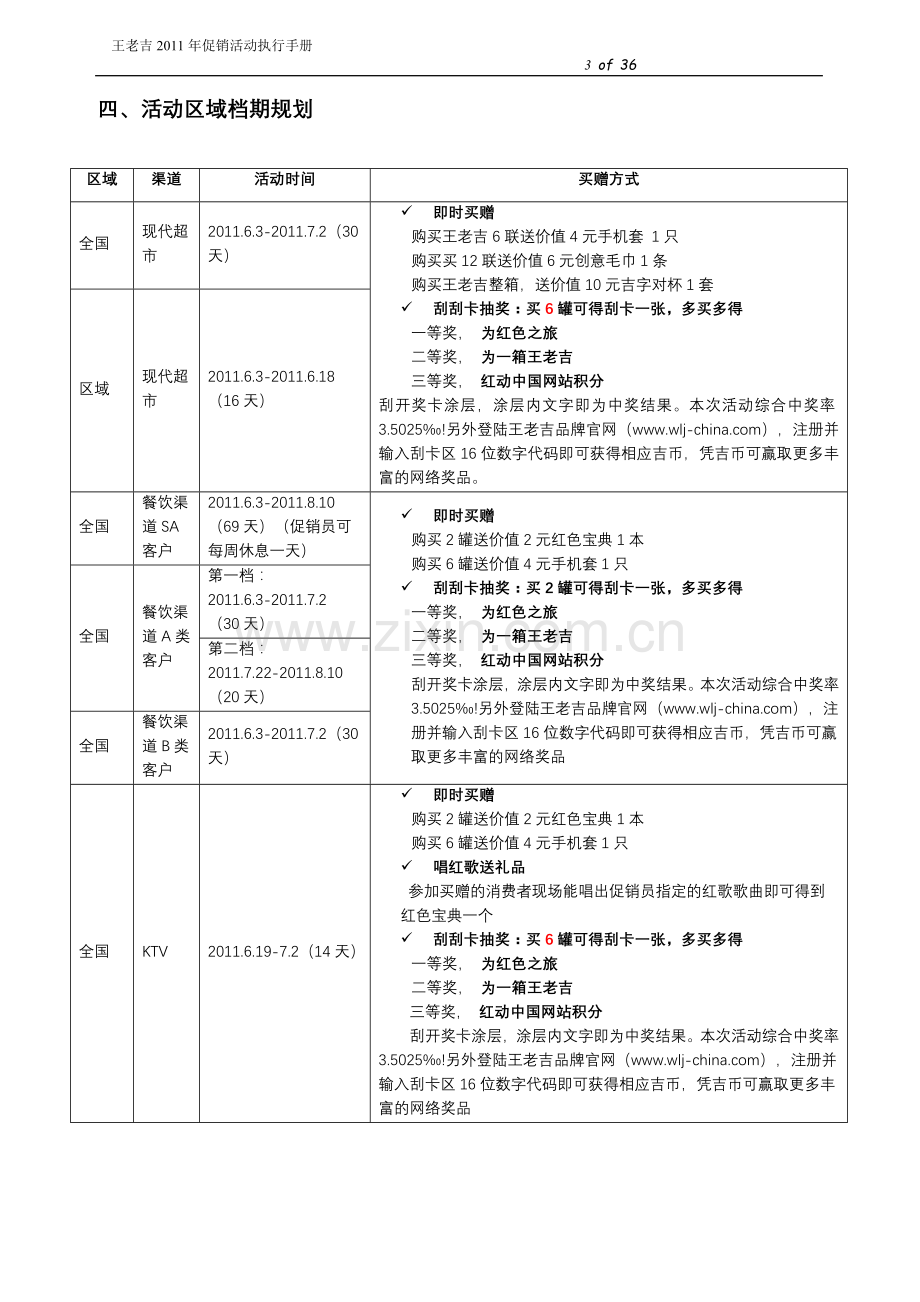 加多宝2011年促销活动策划执行手册.doc_第3页