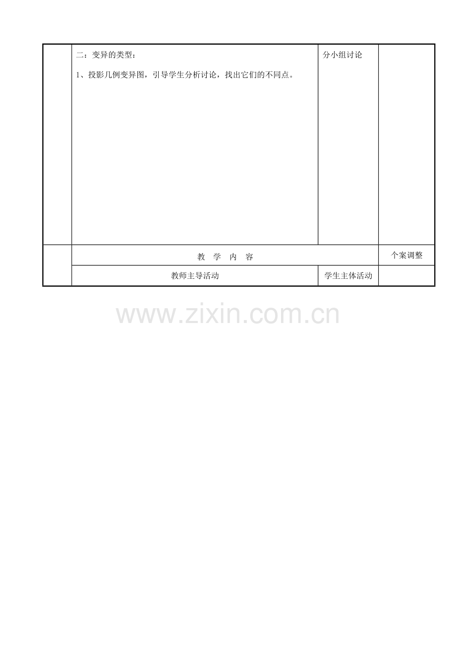 江苏省新沂市八年级生物下册 第7单元 生命的延续与进化 第22章 第2节《生物的变异》教案 （新版）苏科版-（新版）苏科版初中八年级下册生物教案.doc_第2页