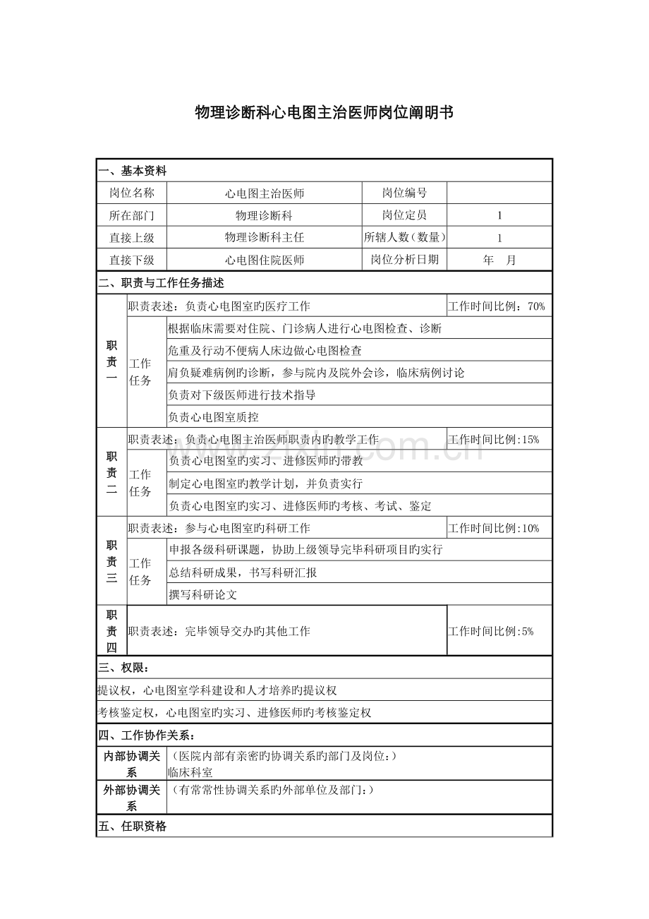 2022年物理诊断科心电图主治医师岗位说明书.doc_第1页