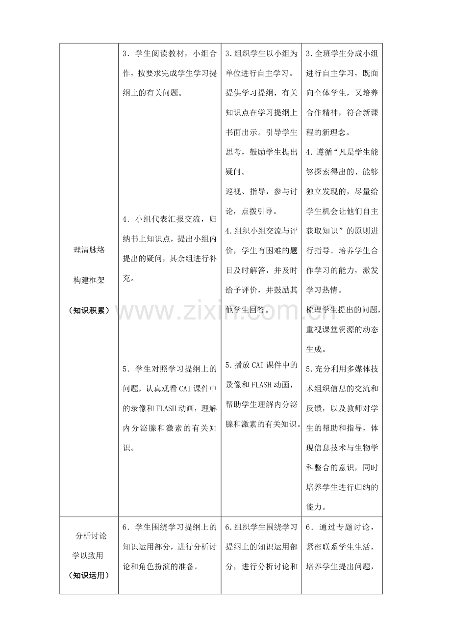 七年级生物下册 4.6.4 激素调节说课稿 （新版）新人教版-（新版）新人教版初中七年级下册生物教案.doc_第3页