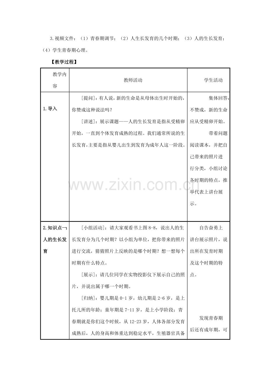 七年级生物下册 第四单元 生物圈中的人 第八章 人是生殖和发育 第二节 人的生长发育和青春期教案（新版）苏教版-（新版）苏教版初中七年级下册生物教案.doc_第2页