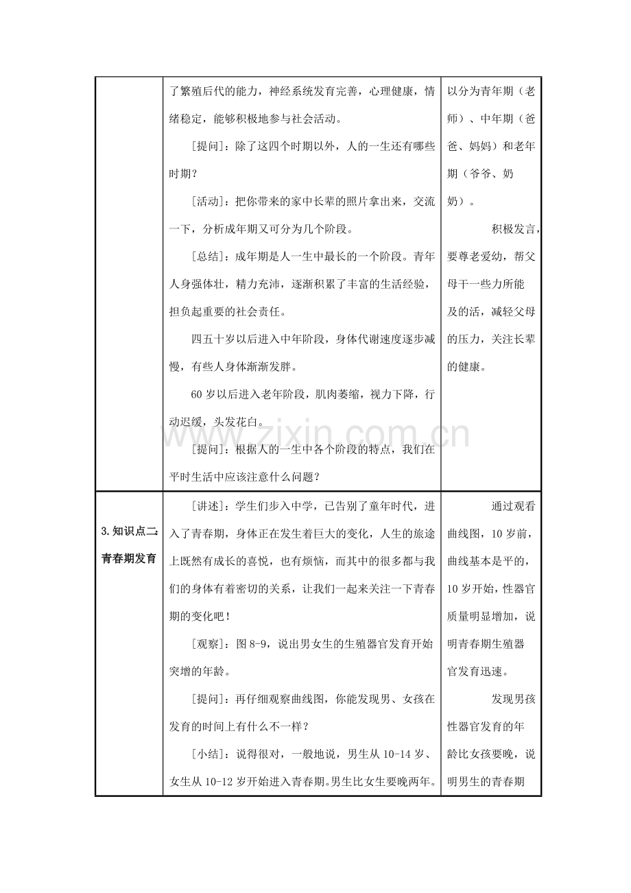 七年级生物下册 第四单元 生物圈中的人 第八章 人是生殖和发育 第二节 人的生长发育和青春期教案（新版）苏教版-（新版）苏教版初中七年级下册生物教案.doc_第3页