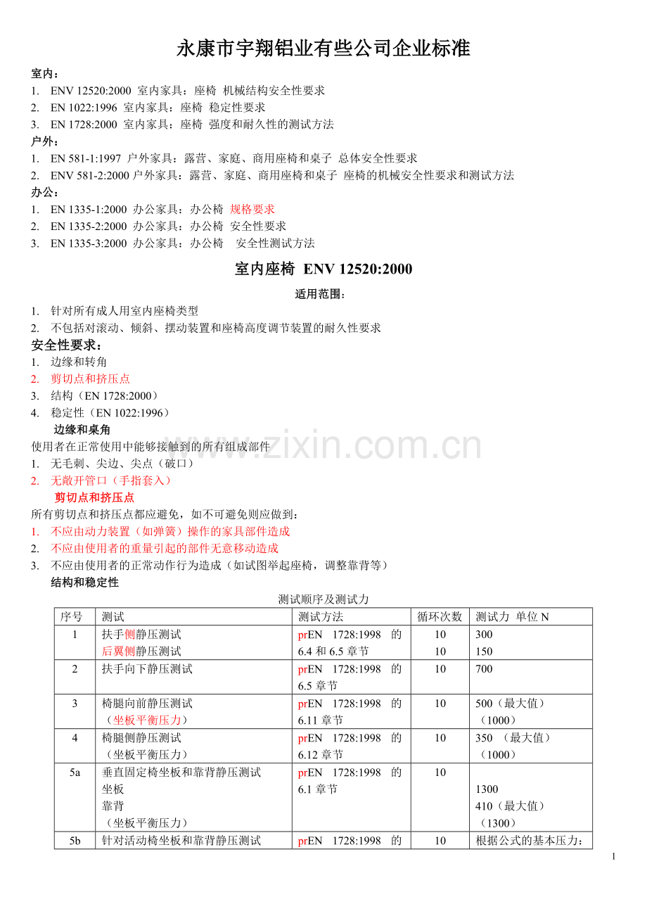 椅子企业标准.doc_第1页