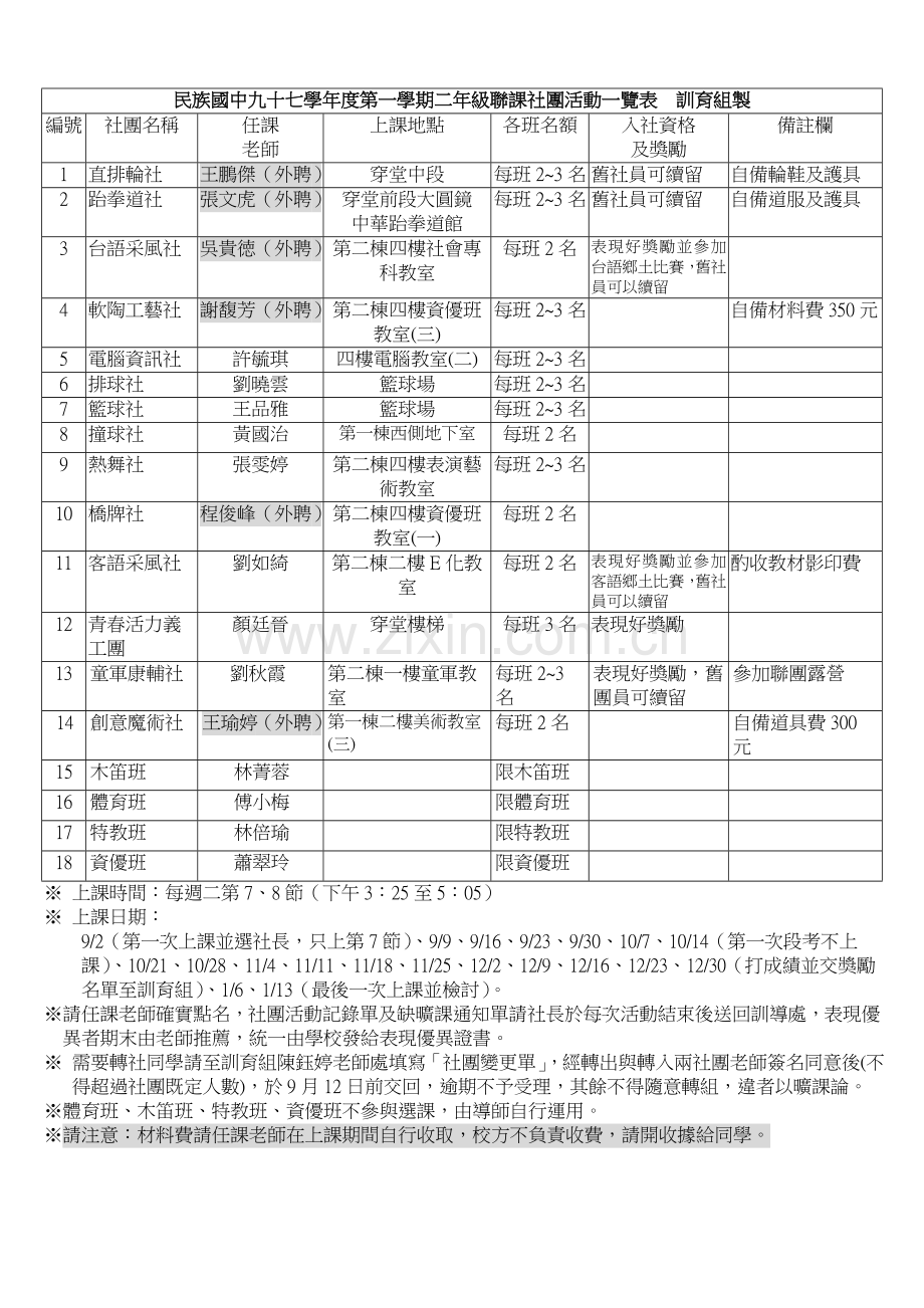 民族国中九十七学年度第一学期一年级联课社团活动一览表训育组制.doc_第2页