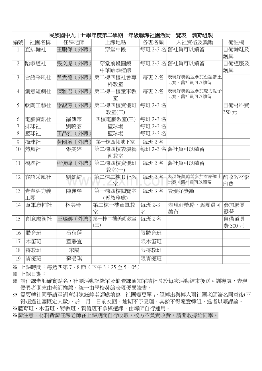 民族国中九十七学年度第一学期一年级联课社团活动一览表训育组制.doc_第3页