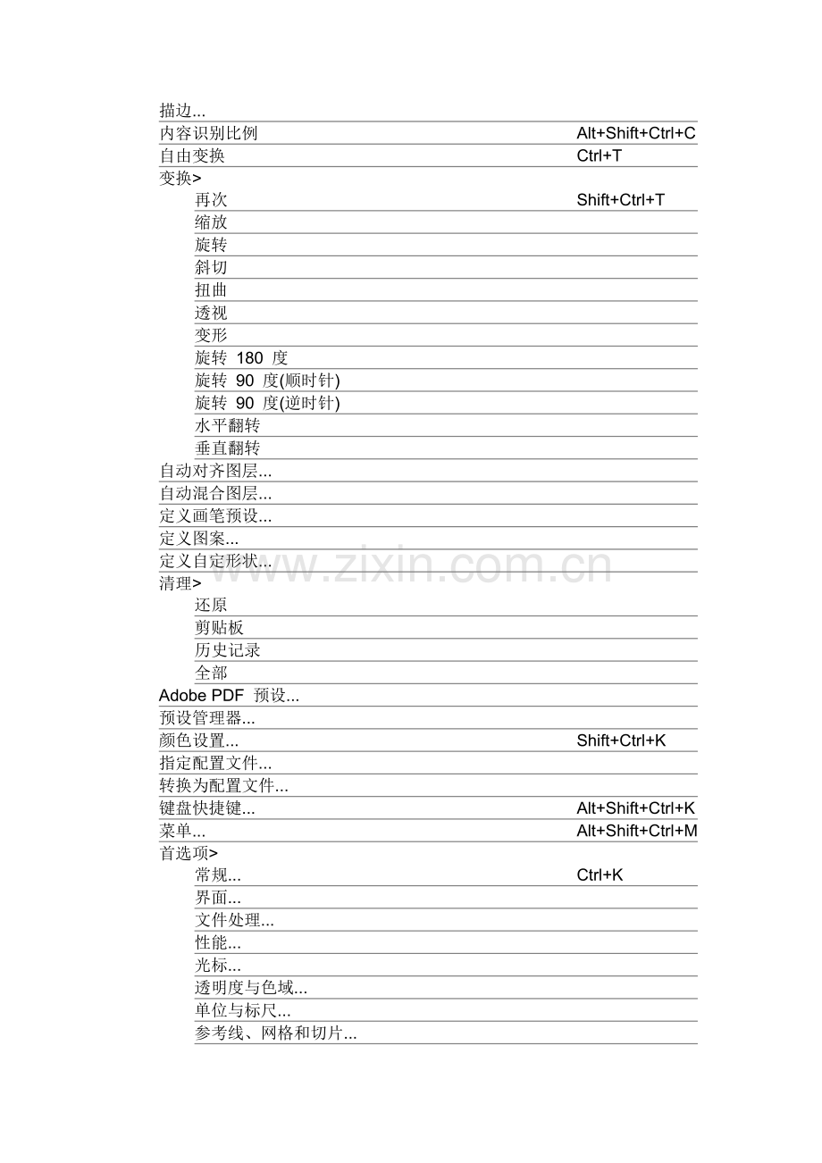 ps快捷键.doc_第3页