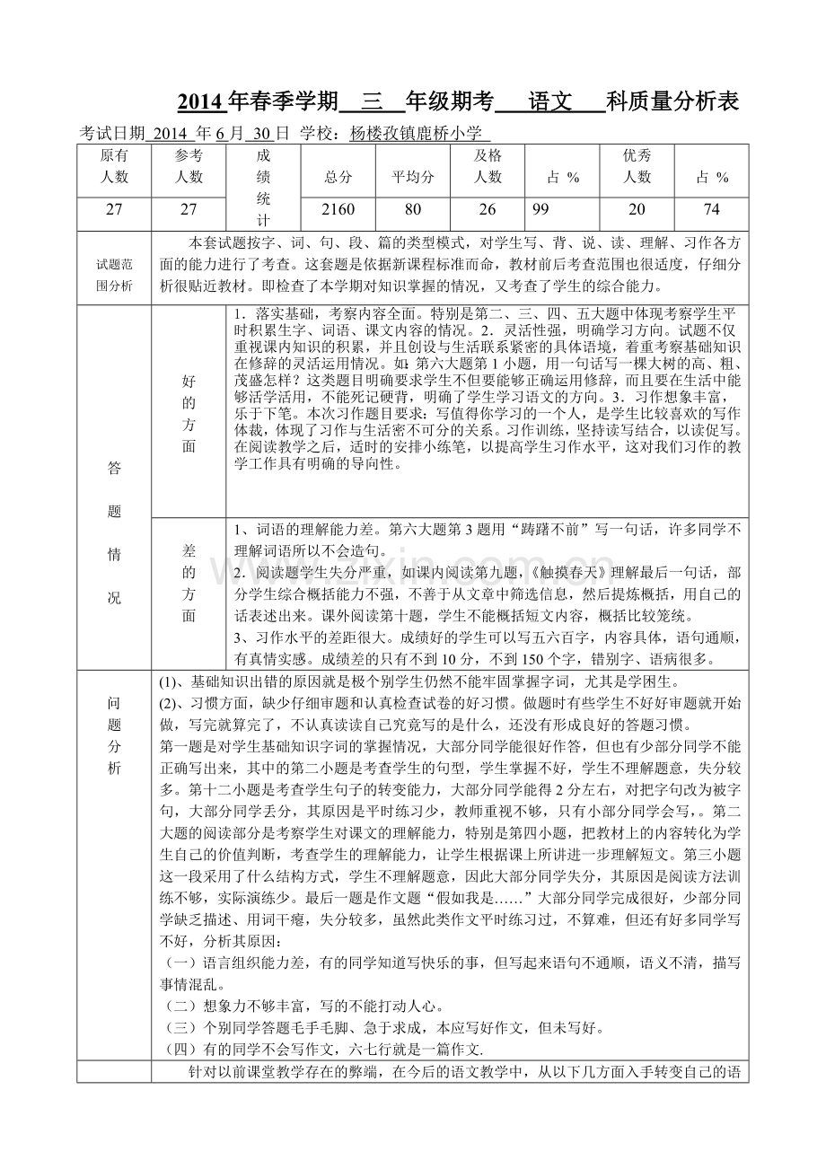 三年级语文质量分析表1.doc_第1页