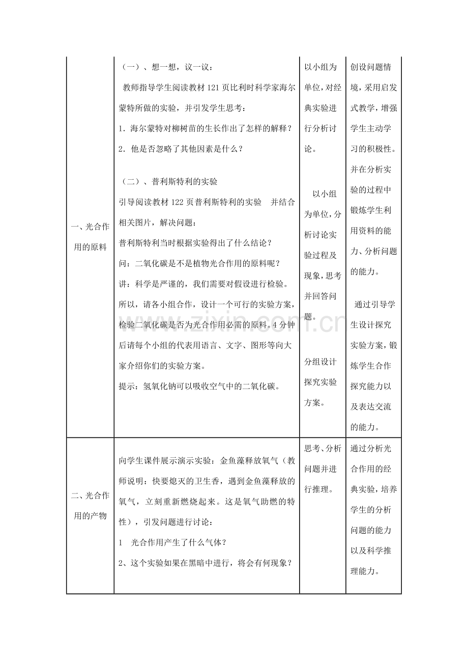 七年级生物上册 3.5.1 光合作用吸收二氧化碳放出氧气教学设计 新人教版-新人教版初中七年级上册生物教案.doc_第2页