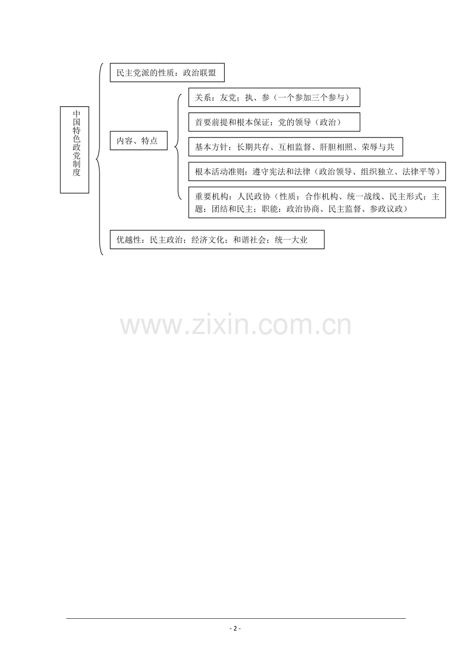 中国特色社会主义政党制度.doc_第2页