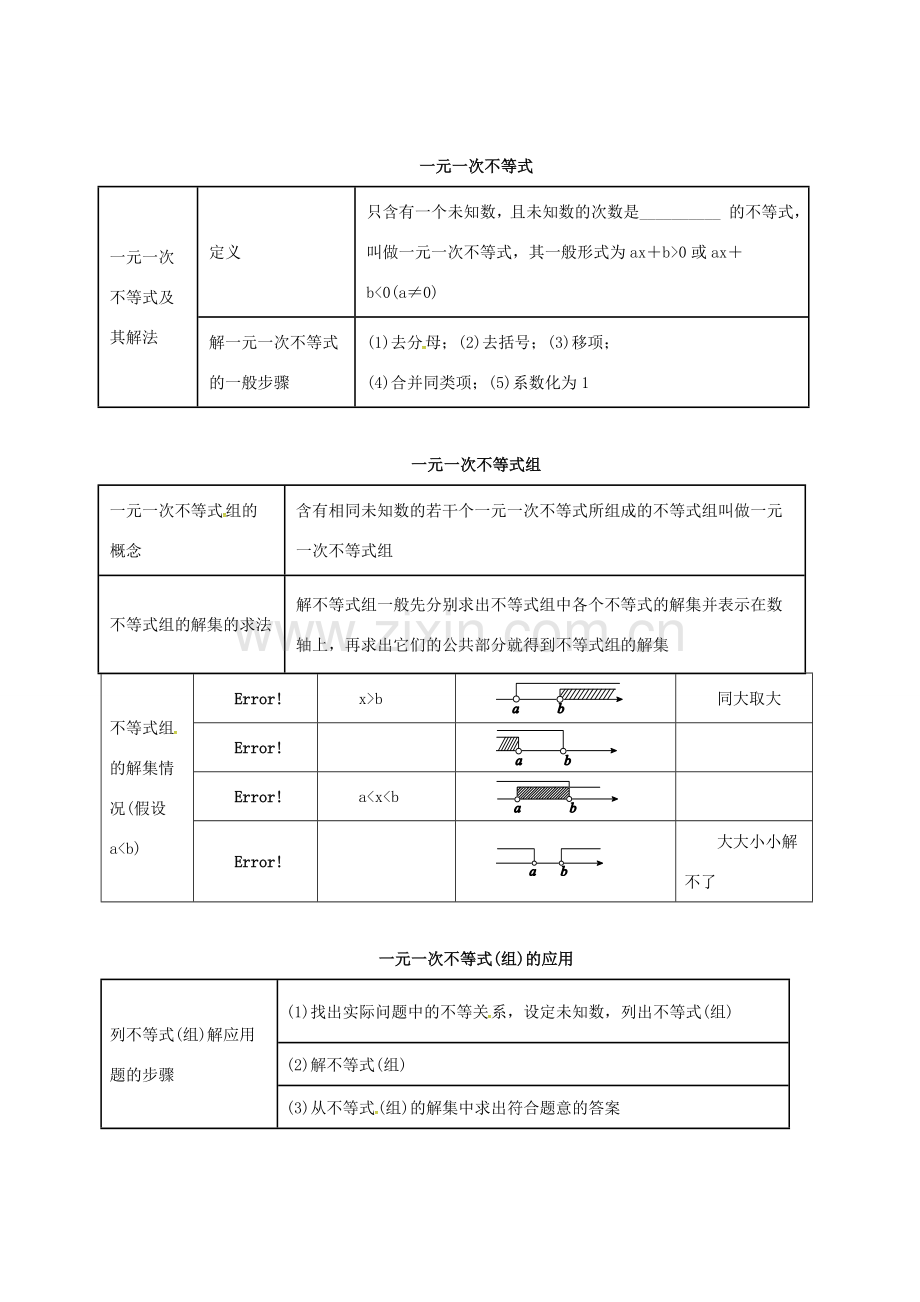 中考数学一轮复习 第9讲 一元一次不等式（组）及其应用教案-人教版初中九年级全册数学教案.doc_第2页