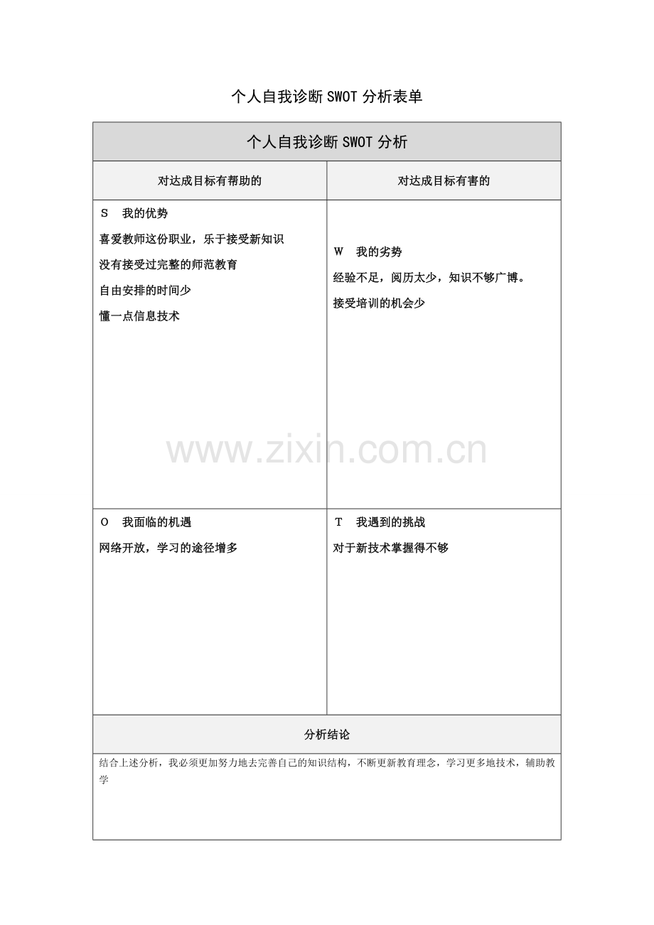 肖春波：个人自我诊断SWOT分析表.doc_第1页