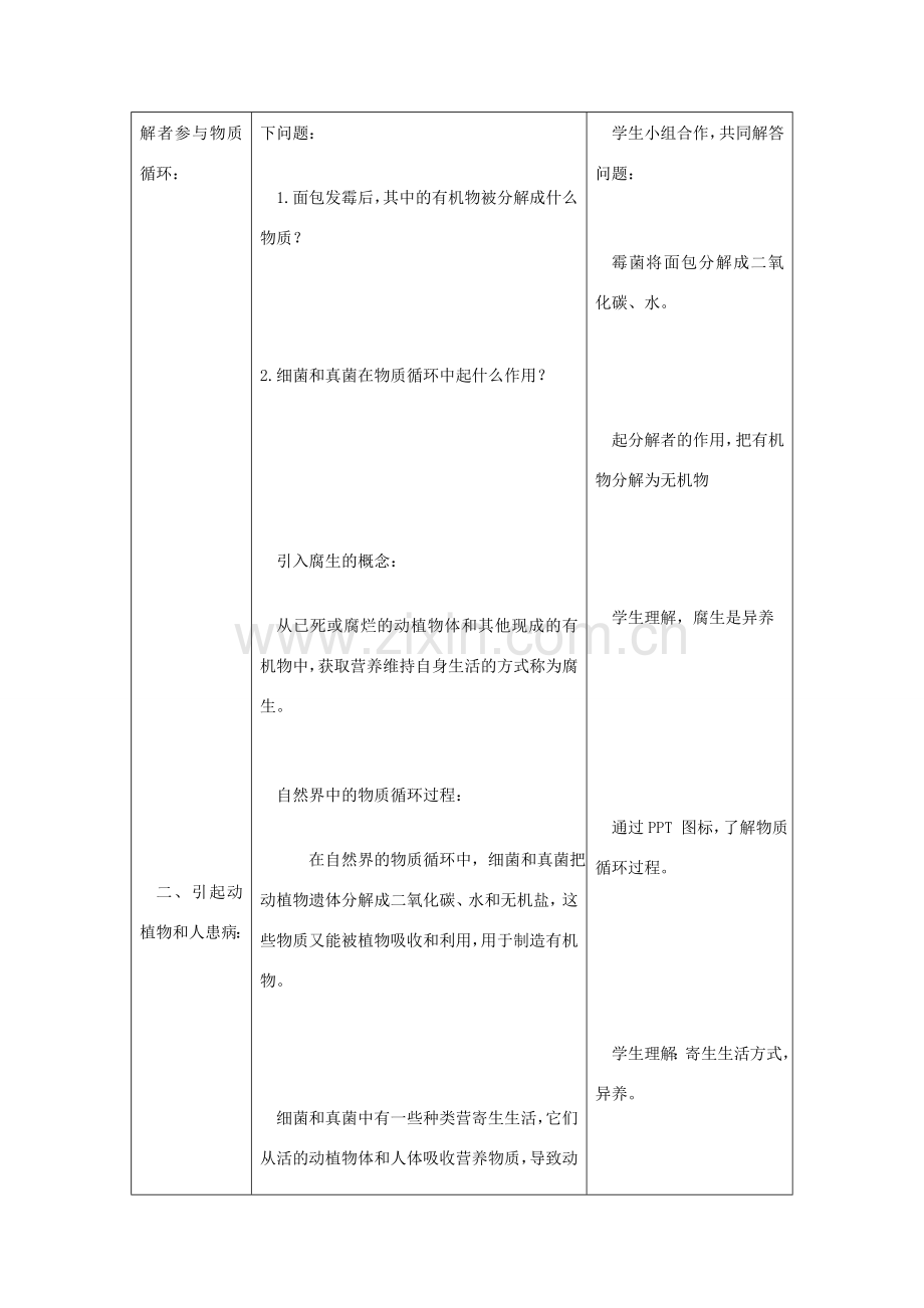 八年级生物上册 第五单元 第四章 第四节《细菌和真菌在自然界中的作用》教案 （新版）新人教版-（新版）新人教版初中八年级上册生物教案.doc_第2页