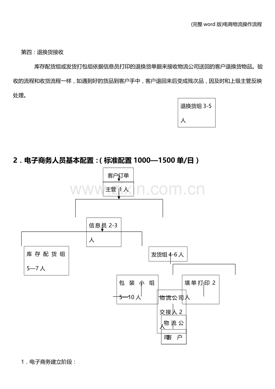 电商物流操作流程.doc_第3页