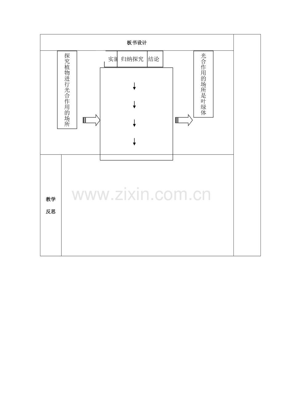 七年级生物上册 3.4.1 植物的光合作用教学设计2 苏科版-苏科版初中七年级上册生物教案.doc_第3页