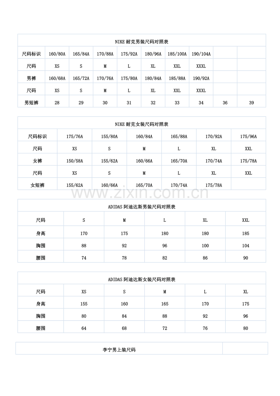 NIKE耐克男装尺码对照表.doc_第1页