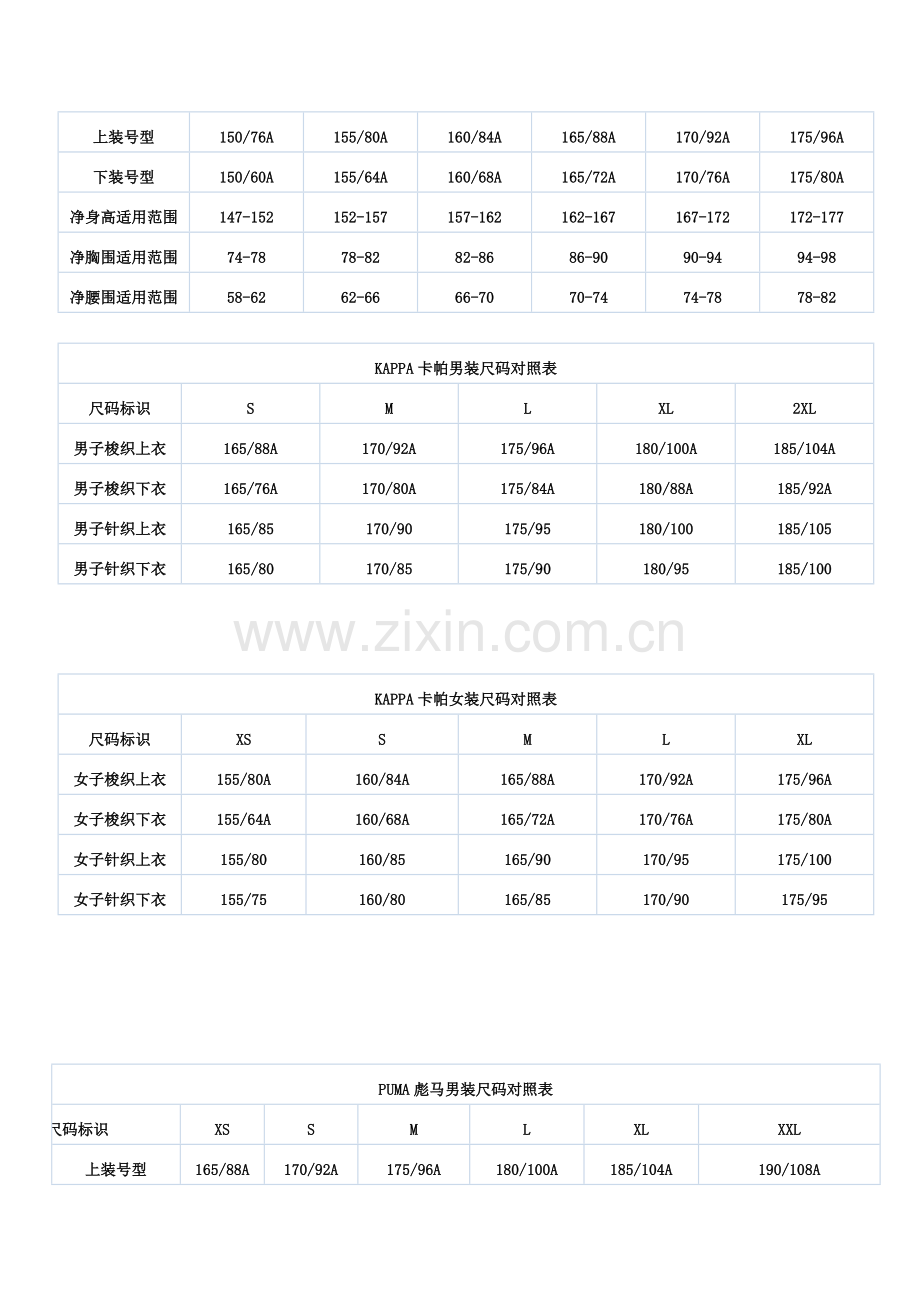 NIKE耐克男装尺码对照表.doc_第3页