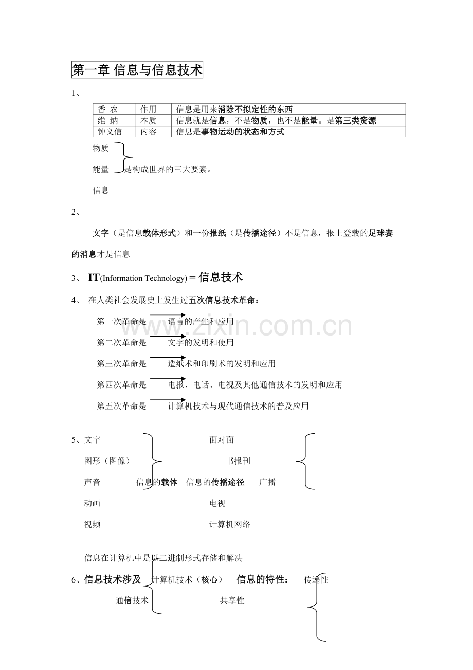 2023年安徽省学业水平测试信息技术必修知识点.doc_第1页