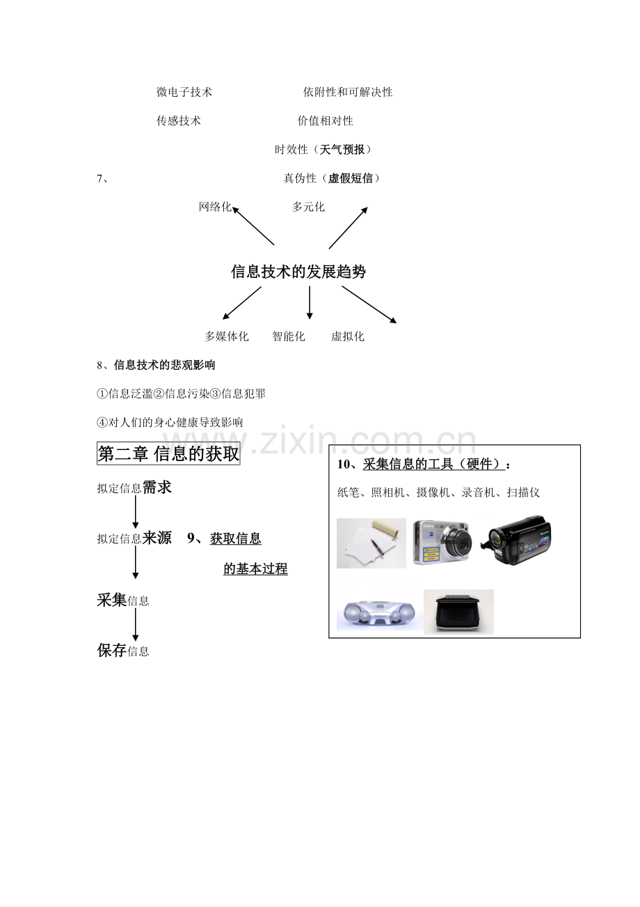 2023年安徽省学业水平测试信息技术必修知识点.doc_第2页