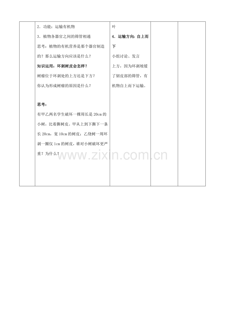 七年级生物下册 5.1《植物体内的物质运输》（第2课时）教案 北京课改版.doc_第3页