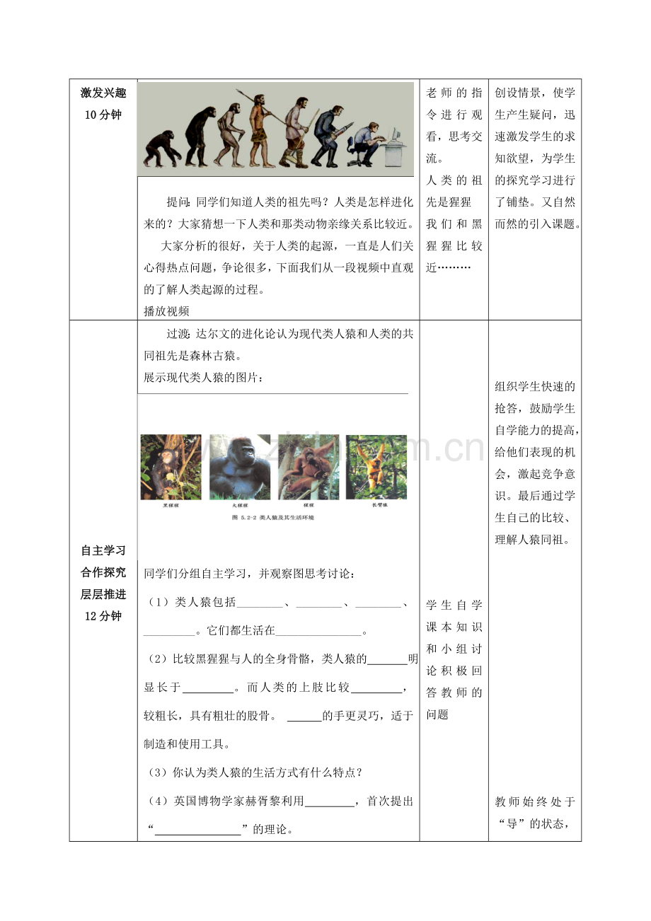 -八年级生物下册 5.2.1 人类的起源优秀教案 济南版-济南版初中八年级下册生物教案.doc_第2页