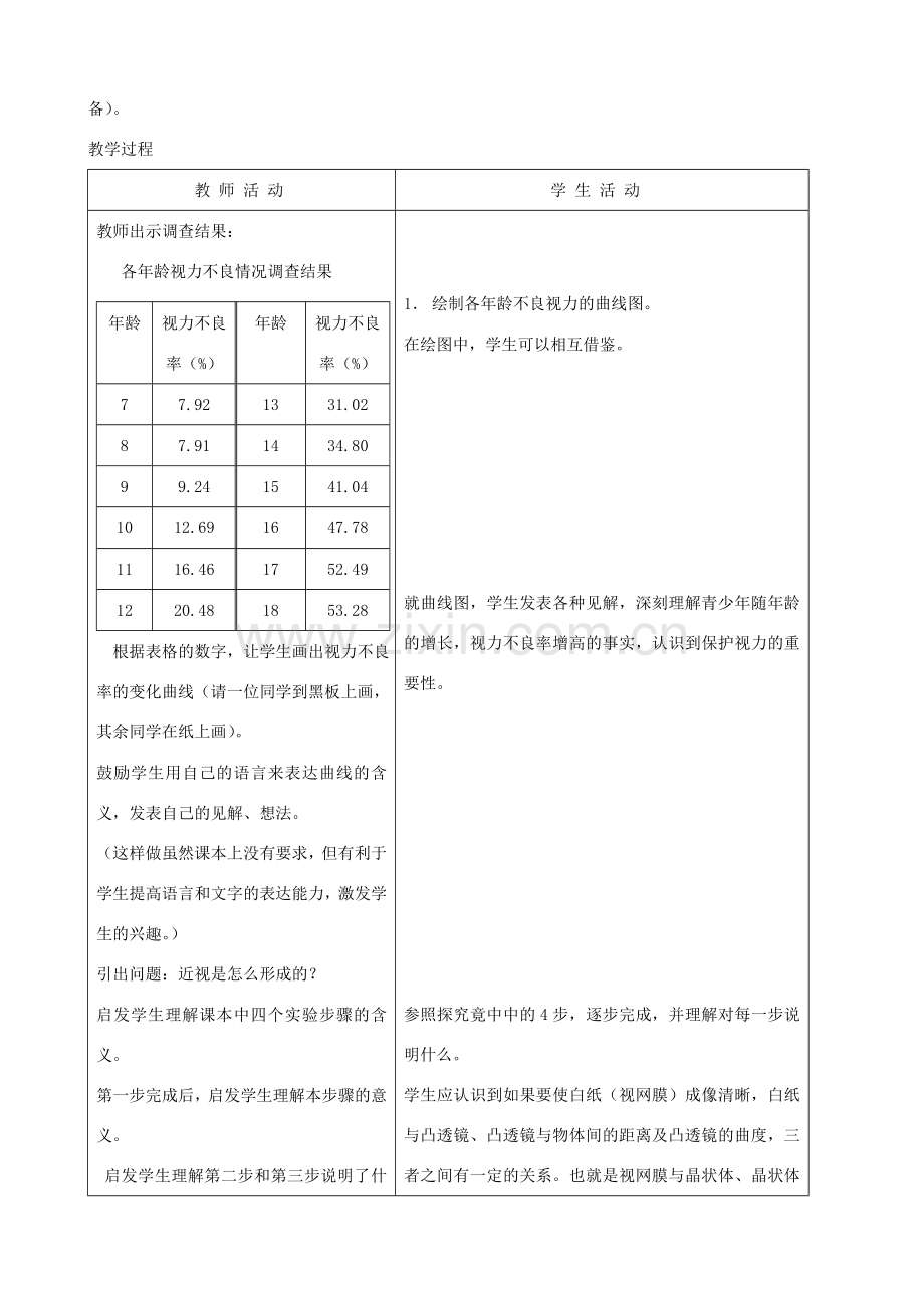 七年级生物下册 4.1《信息的获取》第二课时教学设计 冀教版.doc_第2页