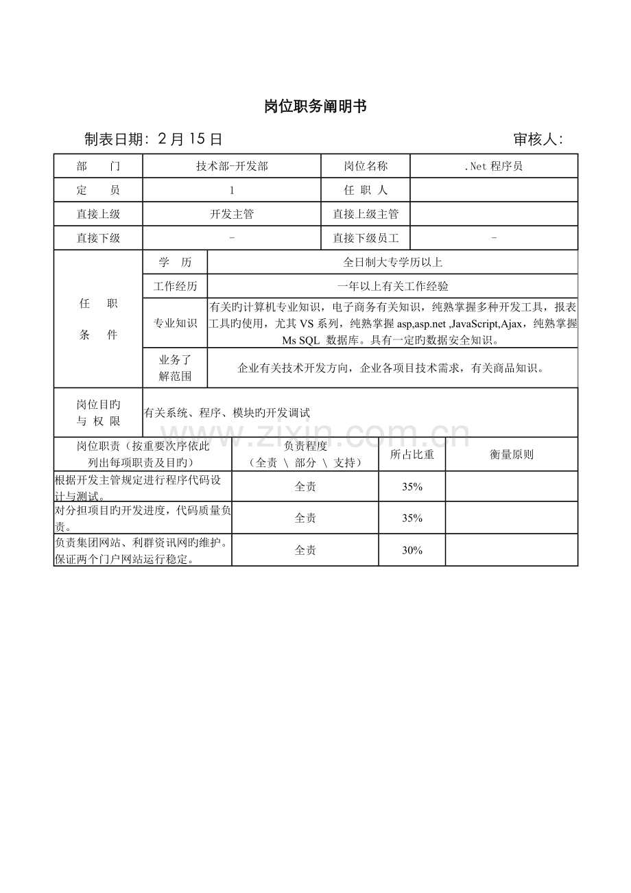 2022年网站程序员岗位职务说明书.doc_第2页