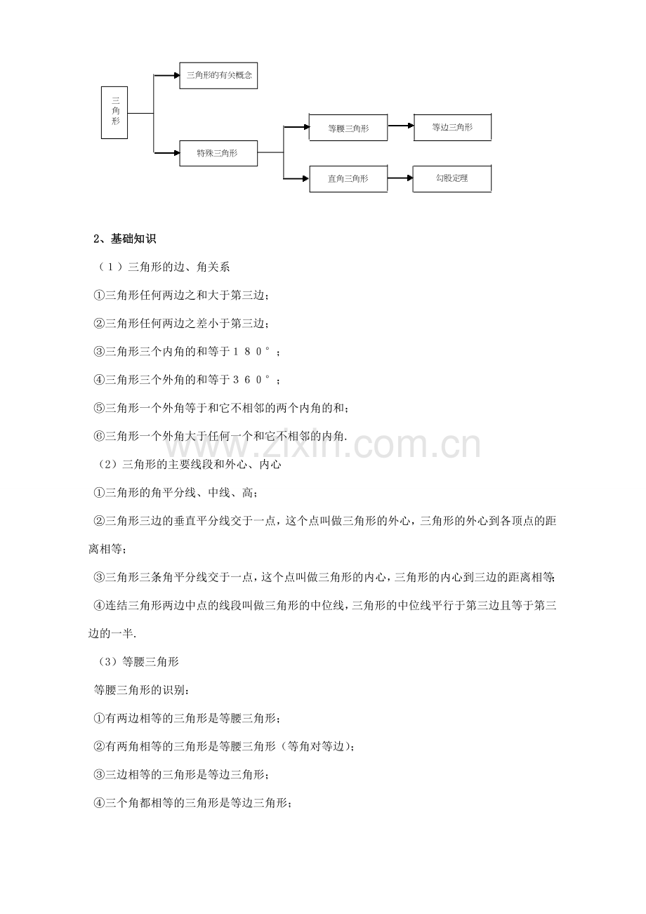 2007年江苏省苏州市中考数学复习教案 三角形.doc_第2页