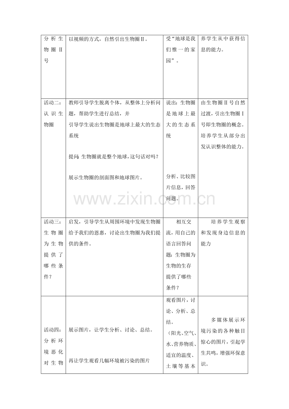 七年级生物上册 2.3.2《生物生存的家园—生物圈》教案1 （新版）苏科版-（新版）苏科版初中七年级上册生物教案.doc_第3页