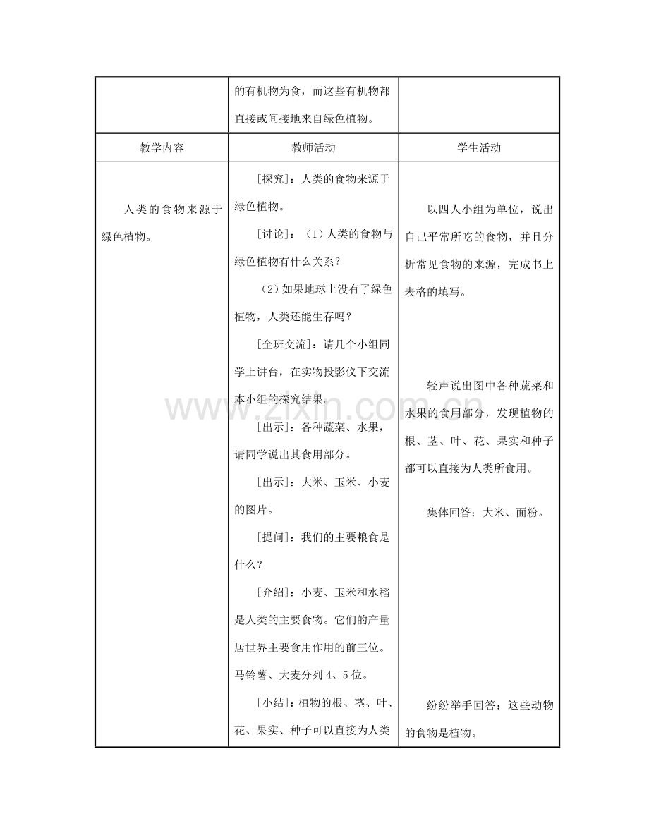 七年级生物上册 第三单元 生物圈中的绿色植物 第七章 绿色植物在生物圈中的作用 第一节 绿色植物是食物之源教案-人教版初中七年级上册生物教案.doc_第2页